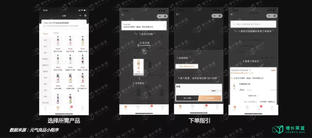 12000字解读元气森林:套利与降维的游戏-元气森林的简介