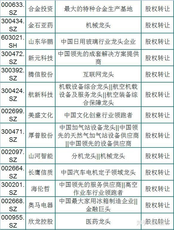 v2-0cd982ee3ea5b3e8b7747bfe51387517_r.jpg