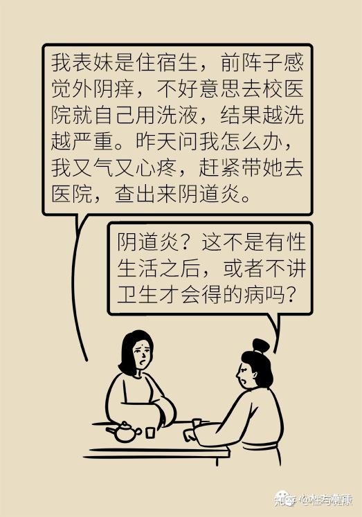 下面瘙痒一定是阴道炎这篇漫画说清楚了