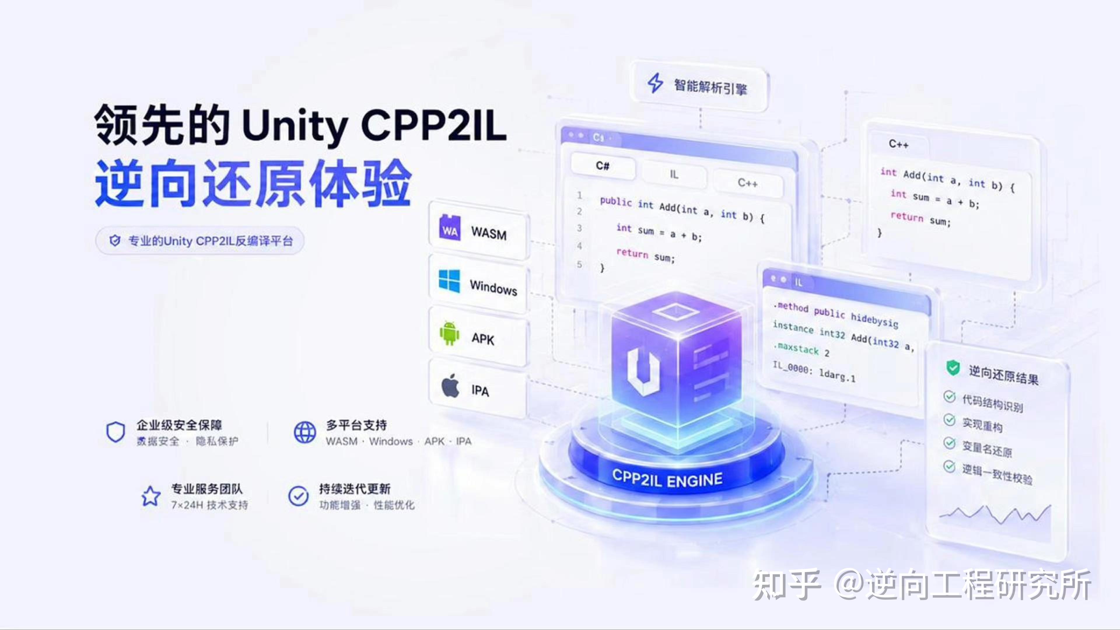 如何将 Unity IL2CPP 的 APK / IPA / WASM 还原成可读 C# 源码？CPP2IL 逆向分析工作流介绍 - 知乎