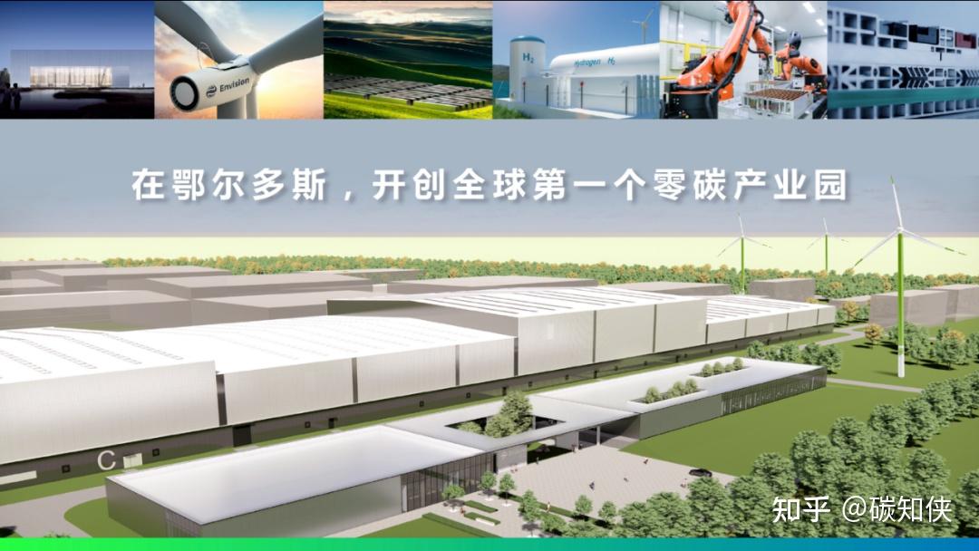 成功的11大零碳园区(附白皮书和评价规范) - 知乎
