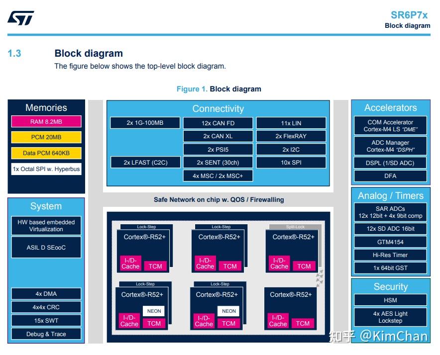 Killer Control Center Application 드라이버 상세 정보 Dell 대한민국