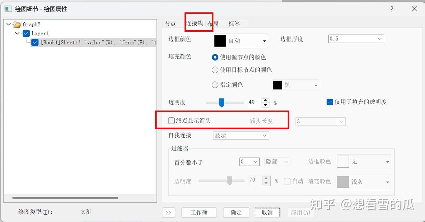 Nature图形复现—Origin绘制美观的弦图 - 知乎