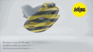 MIPS究竟为何物？详解MIPS头盔保护系统 - 知乎