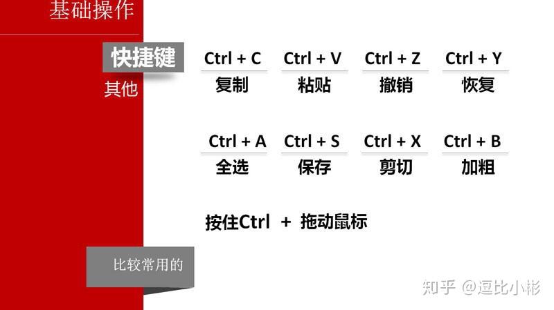 ppt基本操作快捷鍵:二,powerpoint基本操作:ppt可以成為你和別人交流