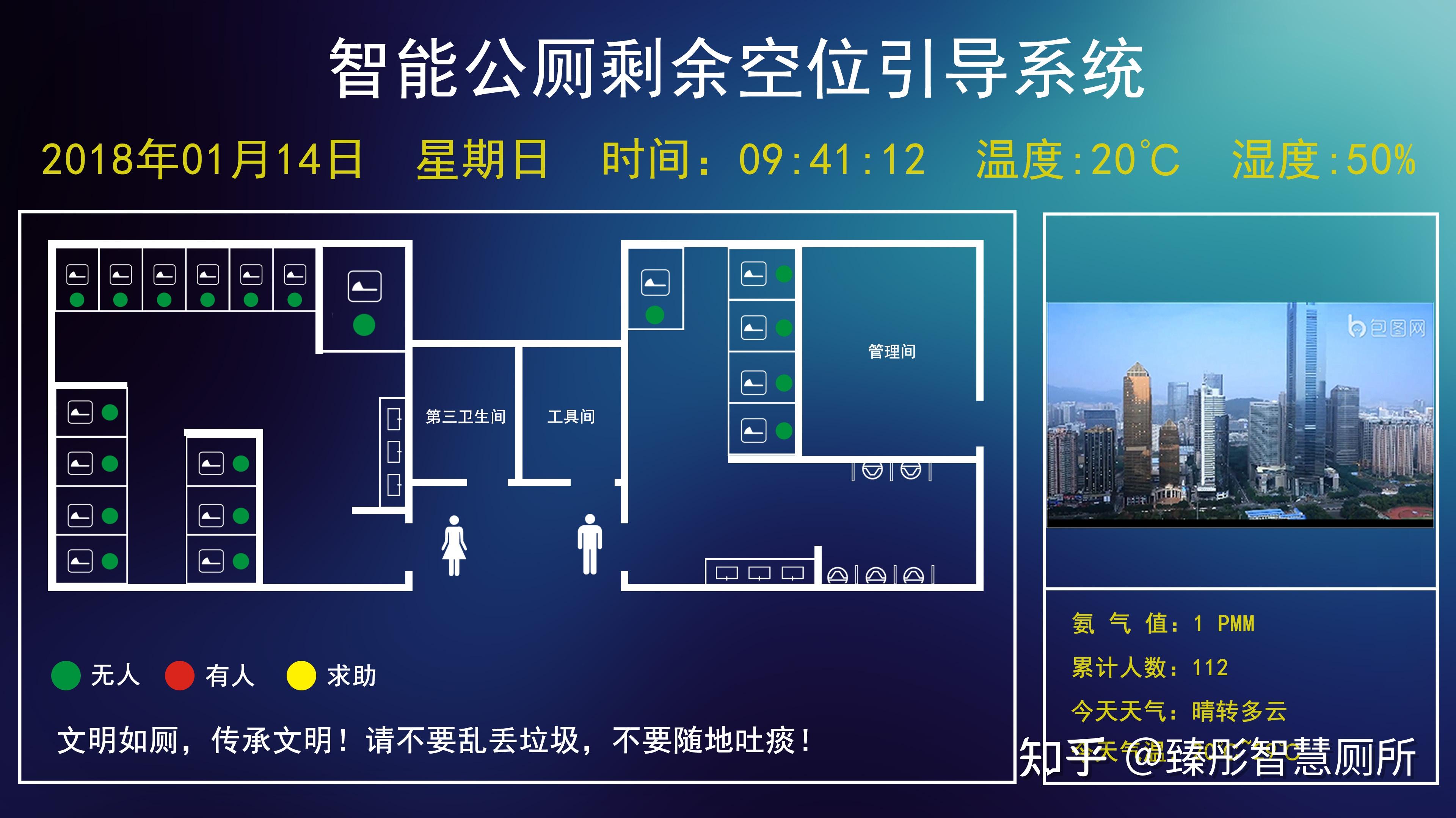 什么是智慧厕所这就给你场景带入