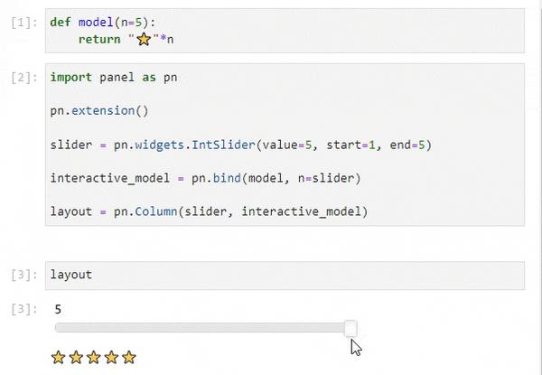 Panel,一个超靓的 Python 库 - 知乎