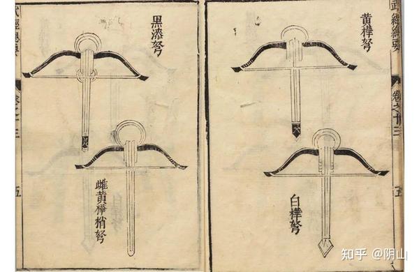 兵器谱 | 弩 - 知乎
