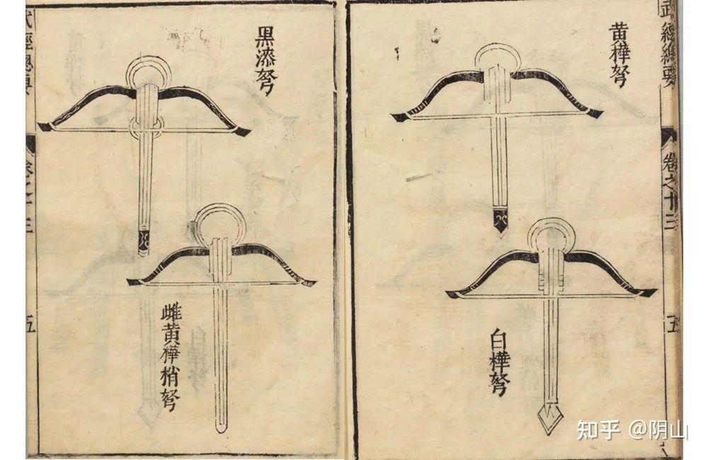 兵器谱 | 弩 - 知乎
