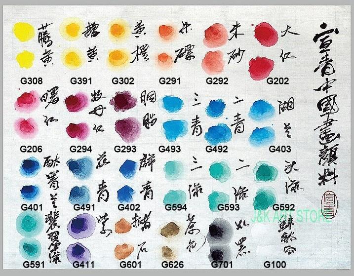 中国古代颜料一般为无机物而西方为人工合成有机物1