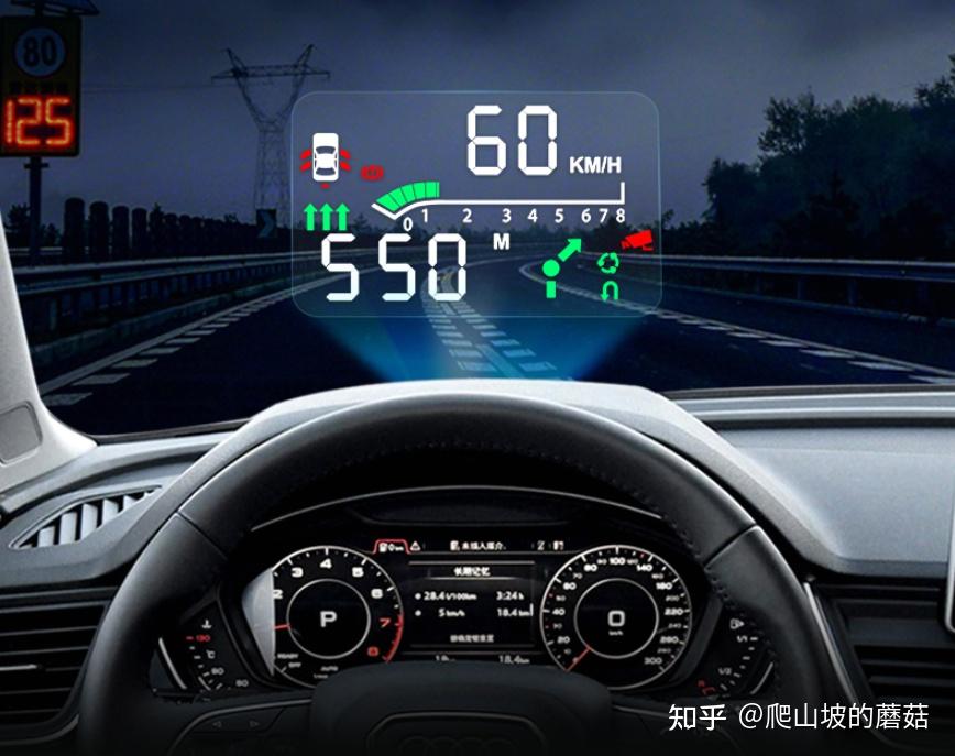 奥迪q5l的加装hud抬头显示