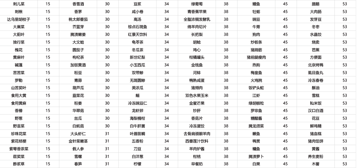 v2-0d10453b37fc44164f4ba02febd4462b_r.jpg