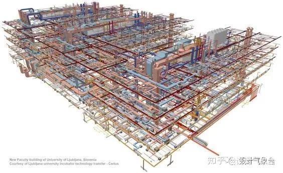 當bim可以直接生成3d那就沒有建模師什麼事了