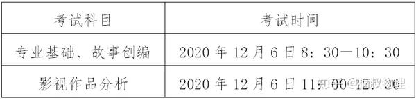 遼寧警察學院單招_遼寧警察學院單招報名_遼寧警察學院單招分數線是多少