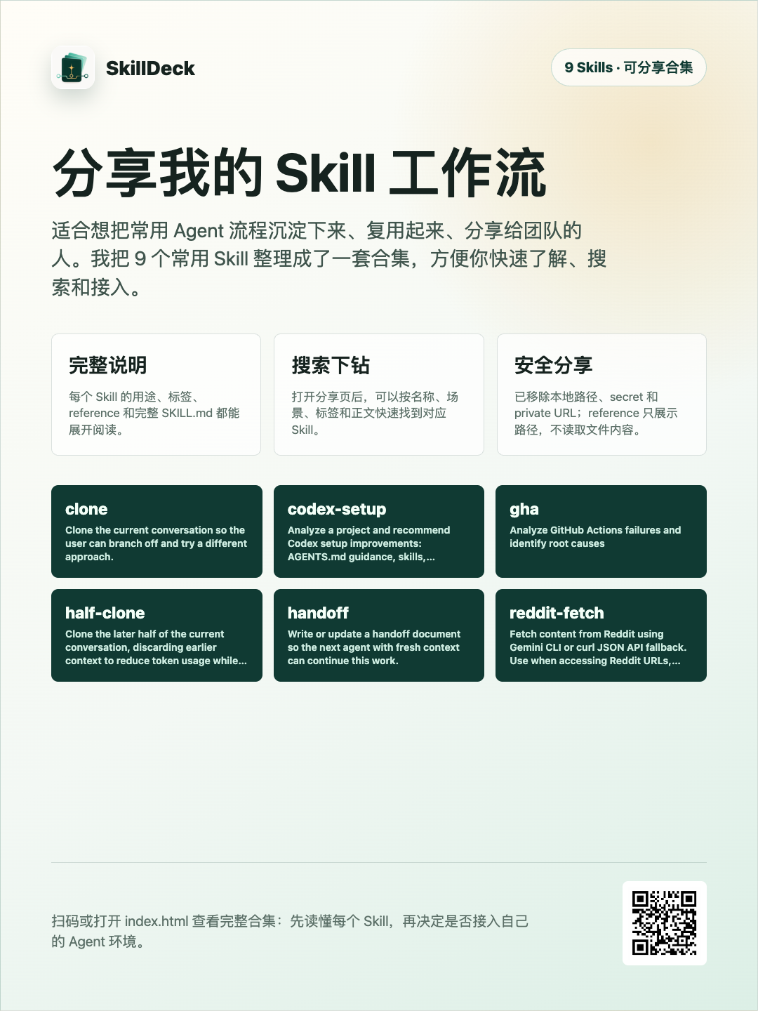 SkillDeck 分享封面示例