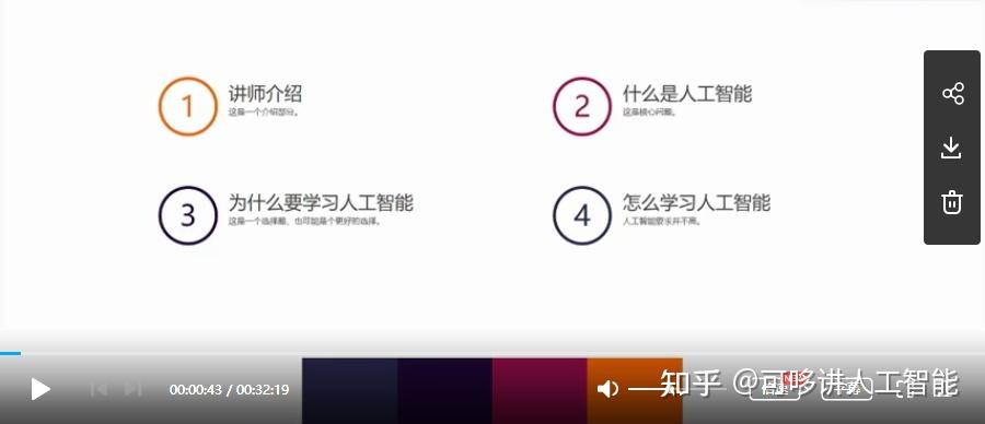 一套最最最适合入门的Python+人工智能学习教程资料，免费送给你~ - 知乎