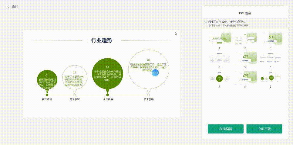 全网最全的「人工智能·AI工具导航网站」盘点 - 知乎