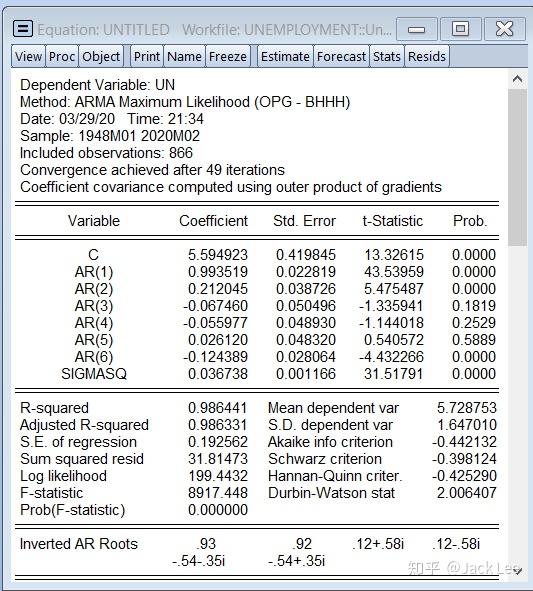 时间序列 | ARMA模型“高级”应用 - 知乎