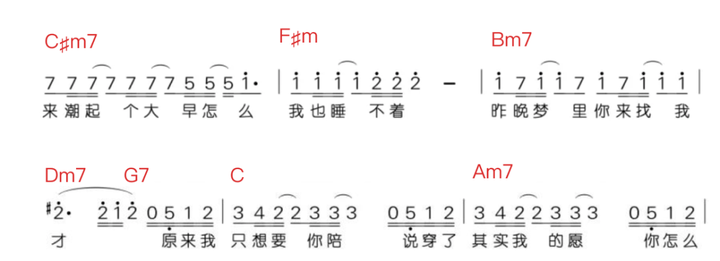 从乐理角度分析,为什么周杰伦的歌会成功? 40 v2 0d281bd5f594b4253ed89a4b03dbde8a 720w