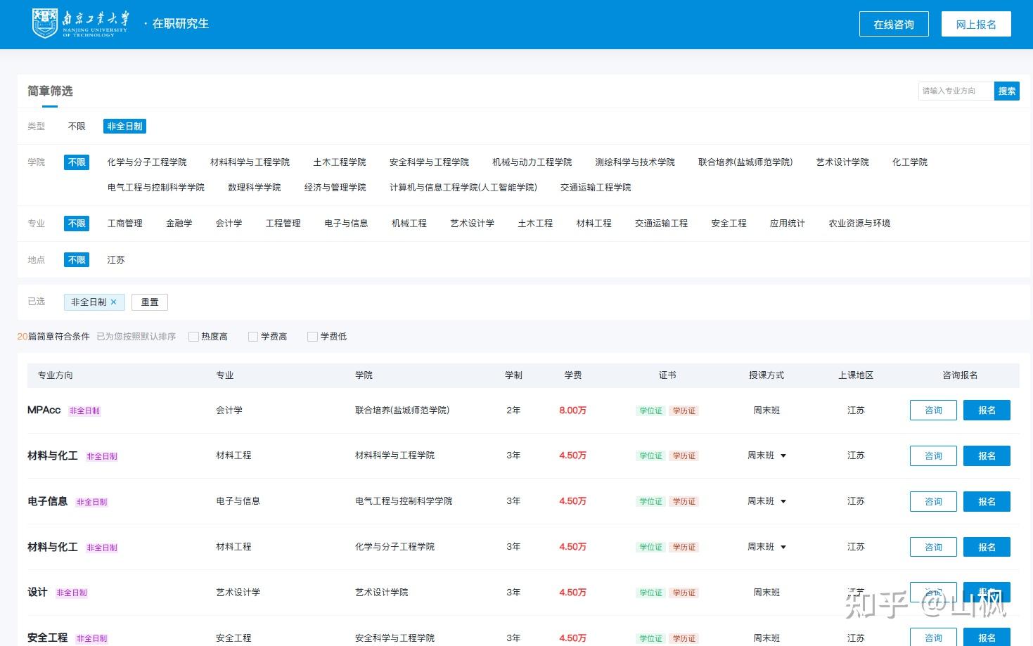 南京工业大学2026年非全日制研究生招生简章+报考流程/考试科目 - 知乎