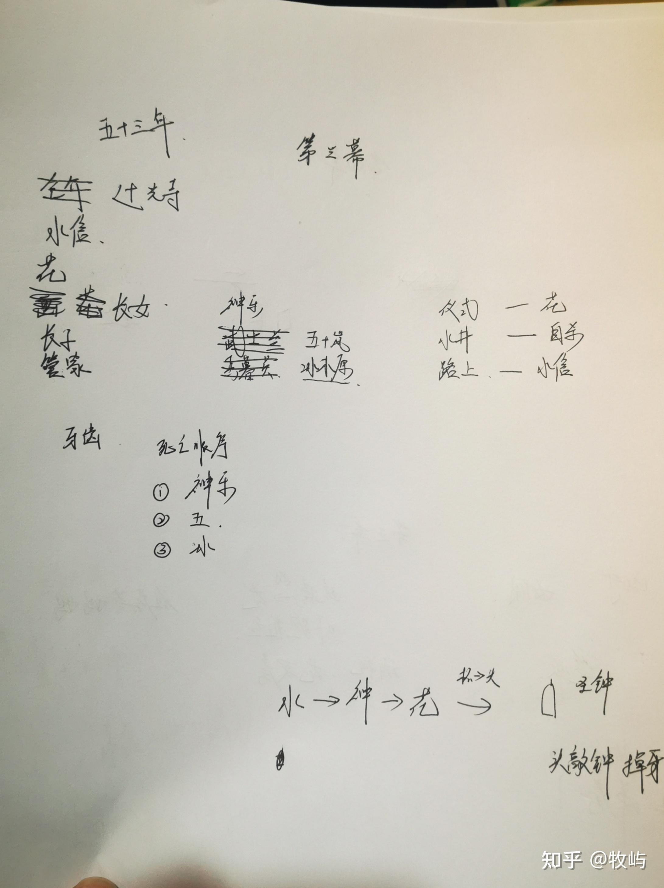 剧本杀《头颅们的失眠夜》个人感受