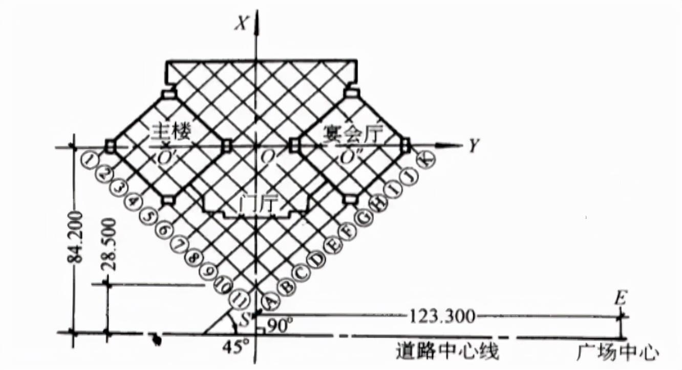 高層建築施工如何測量放線