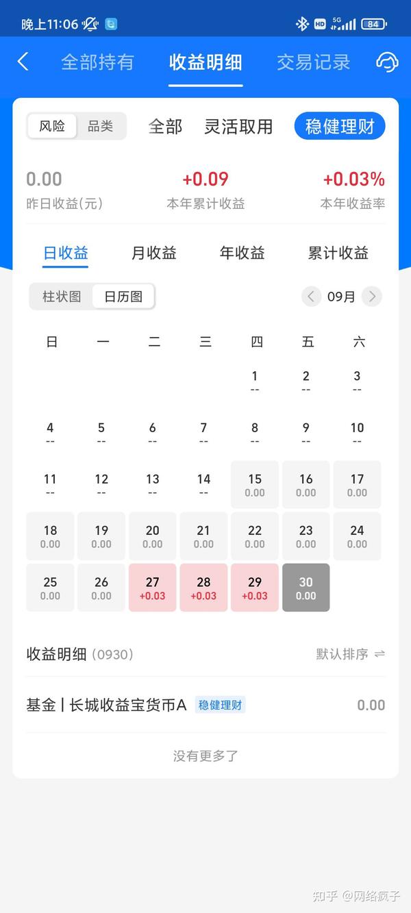 零钱是放在“余额宝”中好呢?还是用来活钱理财好呢?今天来揭秘 - 知乎