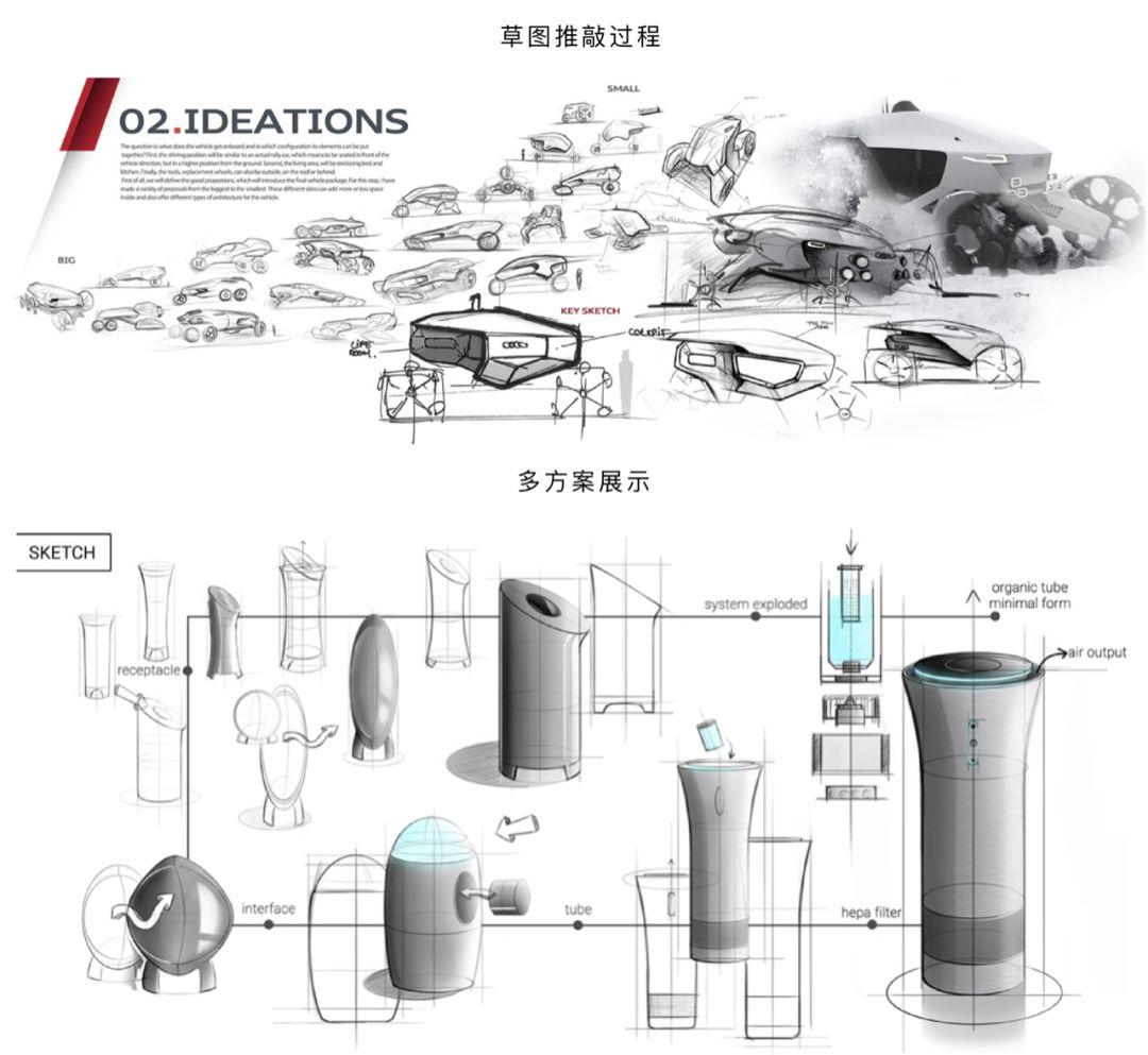 设计作品集内容版块及排版风格详细解析 - 知乎
