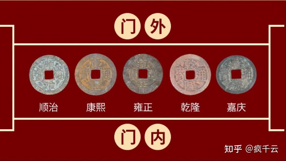 注意!家里放五帝钱的危害 - 知乎