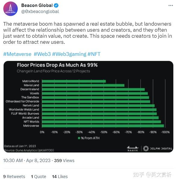 一年三次一年四次一年N次如一年两次是biannual 这个在 英语 美国 里怎么说 HiNative