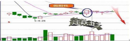 北大女博士说破股市:“尾盘30分钟”预知股票次日涨跌,太透彻了