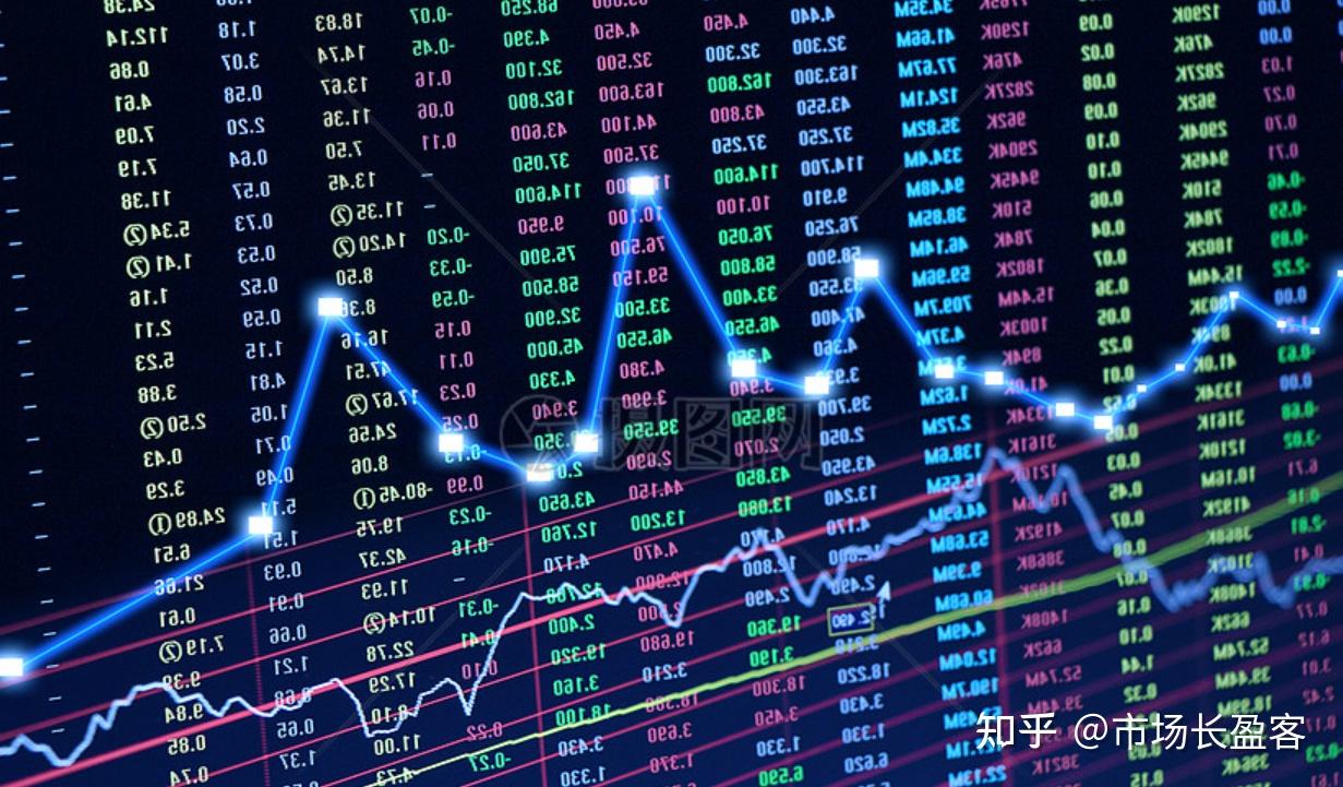 教你炒股票8: 新人炒股，必须正其心正其念 - 知乎