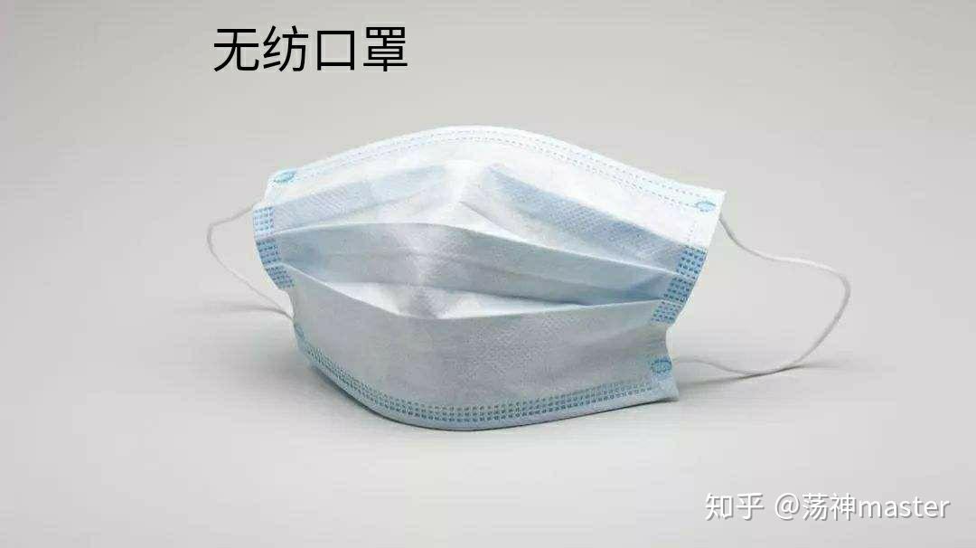 口罩阻挡病毒的原理是什么_病毒口罩简笔画(3)