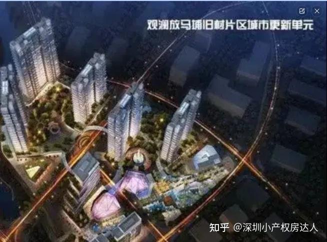 当深圳小产权遇上拆迁,各大开发商赔偿方案!【建议收藏】 - 知乎