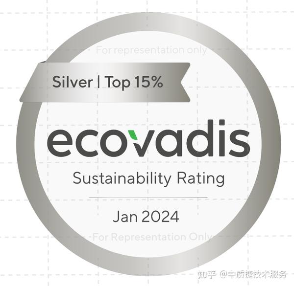 EcoVadis认证是什么？EcoVadis 2024年奖牌和徽章评定最新标准 - 知乎