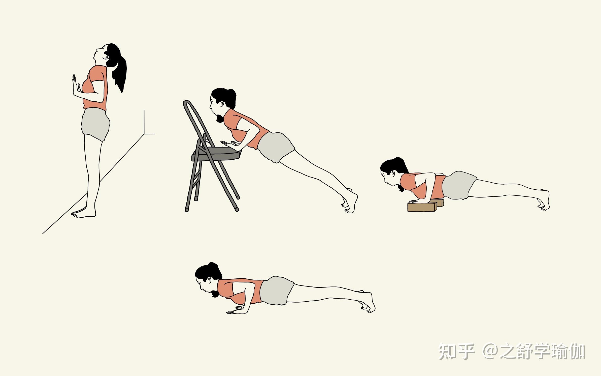 艾扬格瑜伽的正位方法