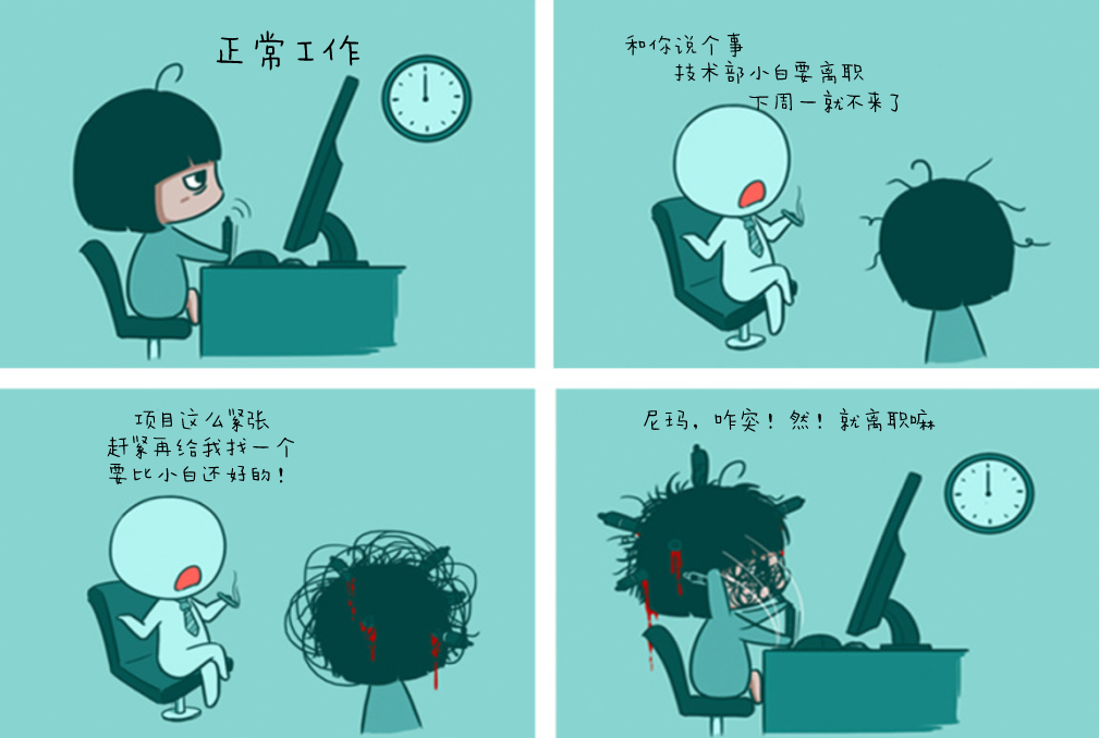 13种行为暗示你这些员工要离职了