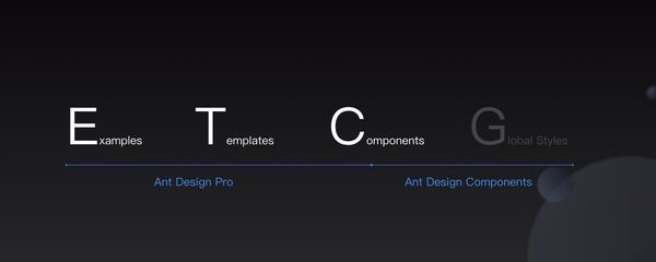 轻推转型之门antdesignpro在企业级产品的实践附演讲视频