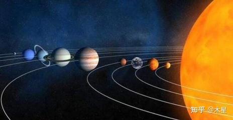 太阳系八大行星的详细数据、介绍与图片 - 知乎