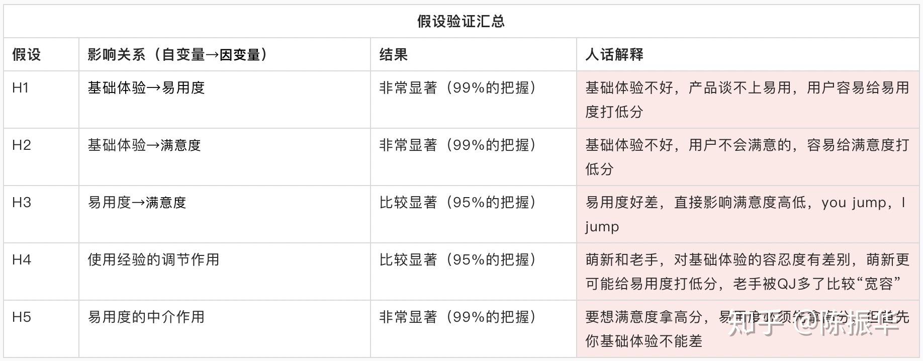 如何选择最佳的域名购买平台，关键因素和检测标准是什么？  第1张