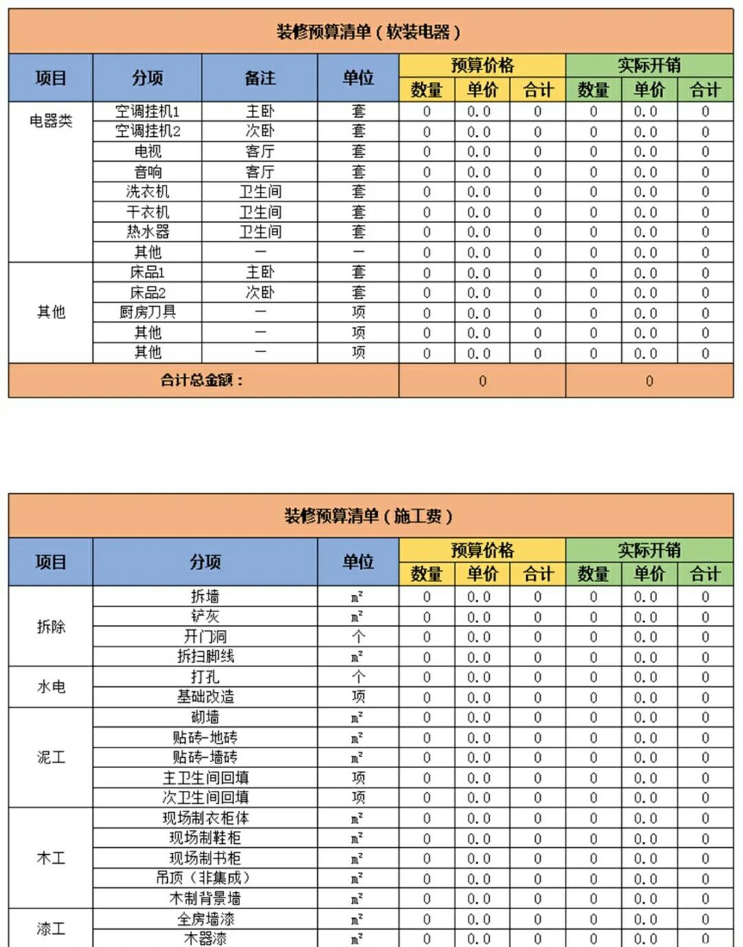 裝修預算怎麼做一張表格getp全屋硬裝軟裝清單