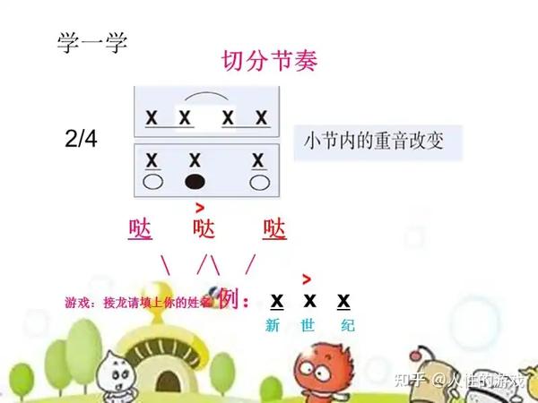 乐曲中强弱变化的基本规律 - 知乎