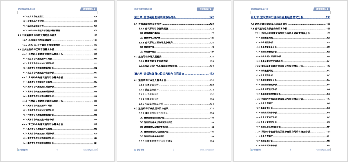 建筑装饰行业分析!中国建筑装饰行业市场发展前景研究报告(2025版) - 知乎