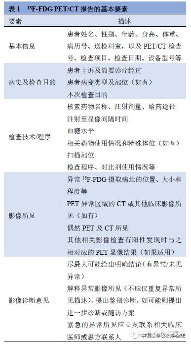影像干货 | 核医学（18）F-FDG PET/CT报告书写规范 - 知乎