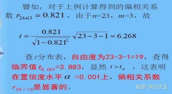 地理要素之间的相关分析 知乎