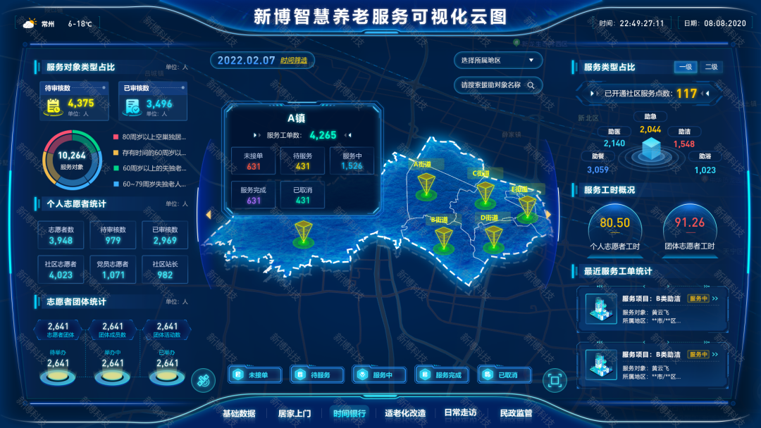 智慧养老从家开始：家庭适老化改造的变革之路(图1)