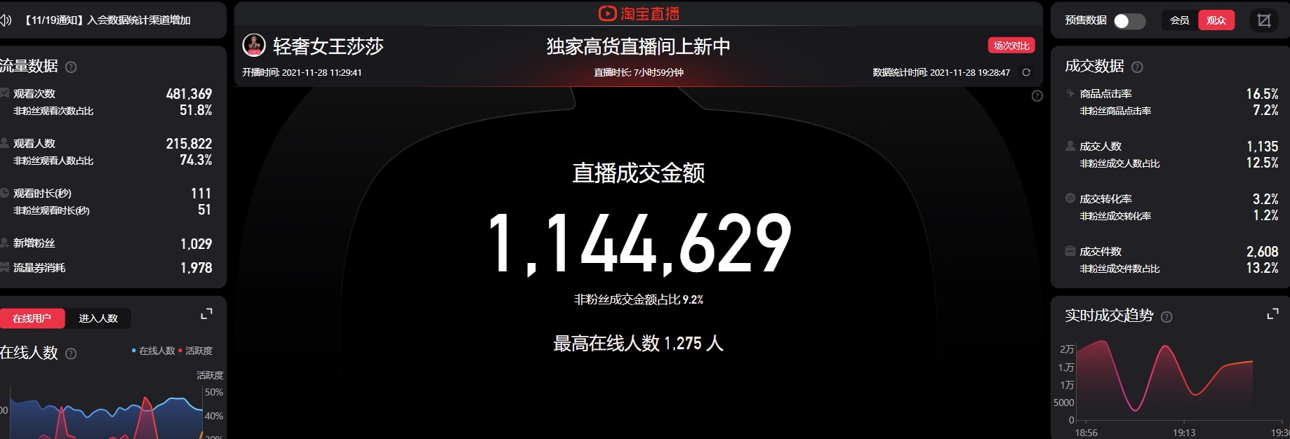 淘宝直播爆流软件;淘宝直播推荐流量提升