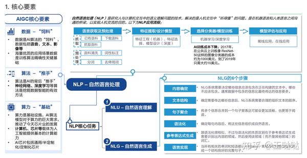 【LLM大模型】指令微调、peft高效参数微调 - 知乎
