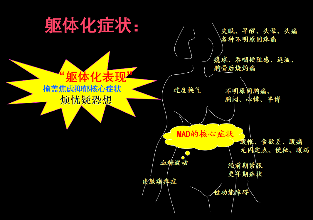 当植物神经功能紊乱找上你不要慌知己知彼方能百战不殆