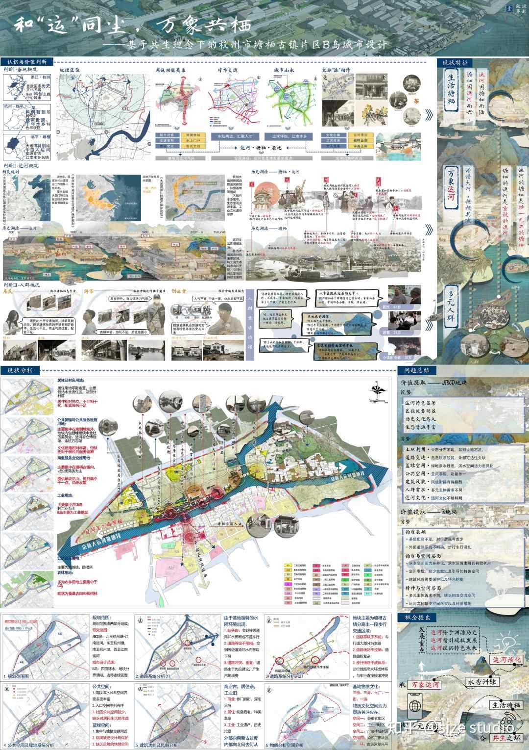 作品集参考!WUPENiCity2023城市设计竞赛一等奖一览 - 知乎